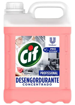 Desengordurantes