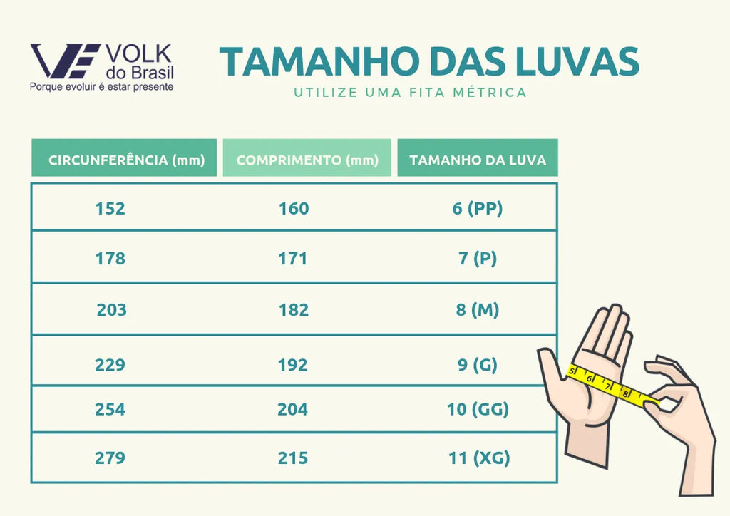 Luva Ranhurada Volk